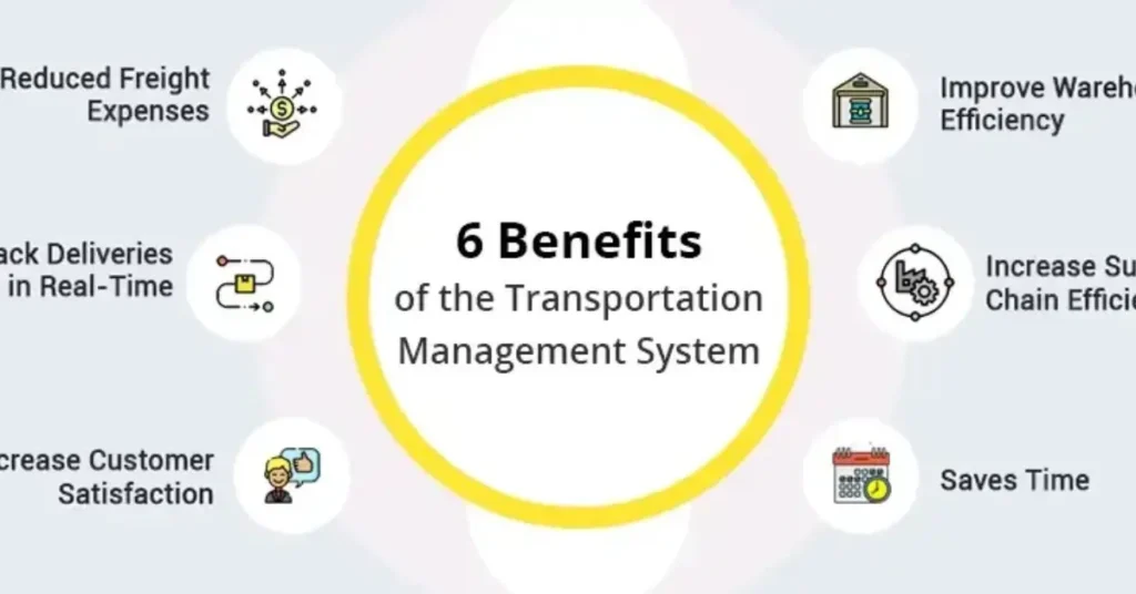 Benefits of Using Parivahan Sewa: Streamlining Your Transport Needs