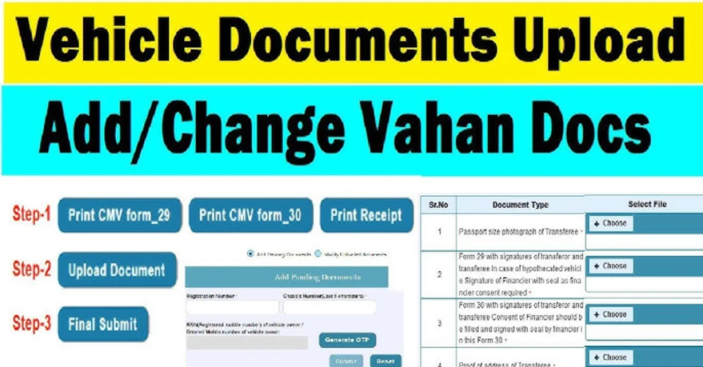 Scan or Take Photos of Your Documents