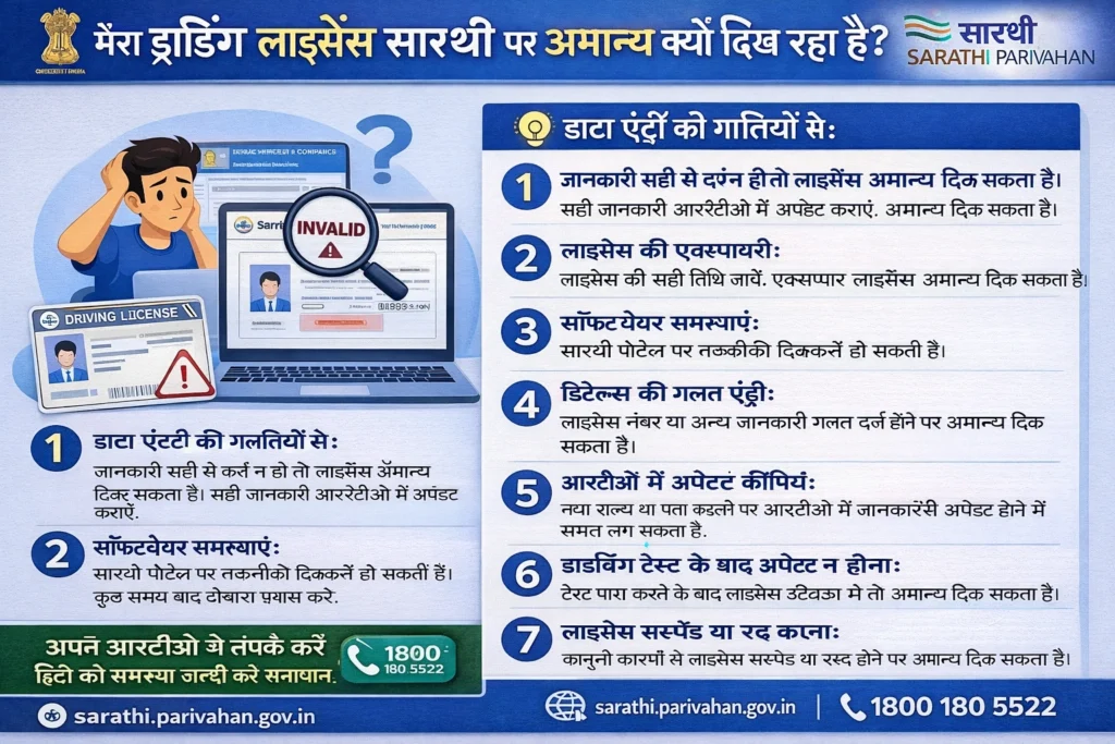 Why Is My Driving License Showing Invalid in Sarathi?